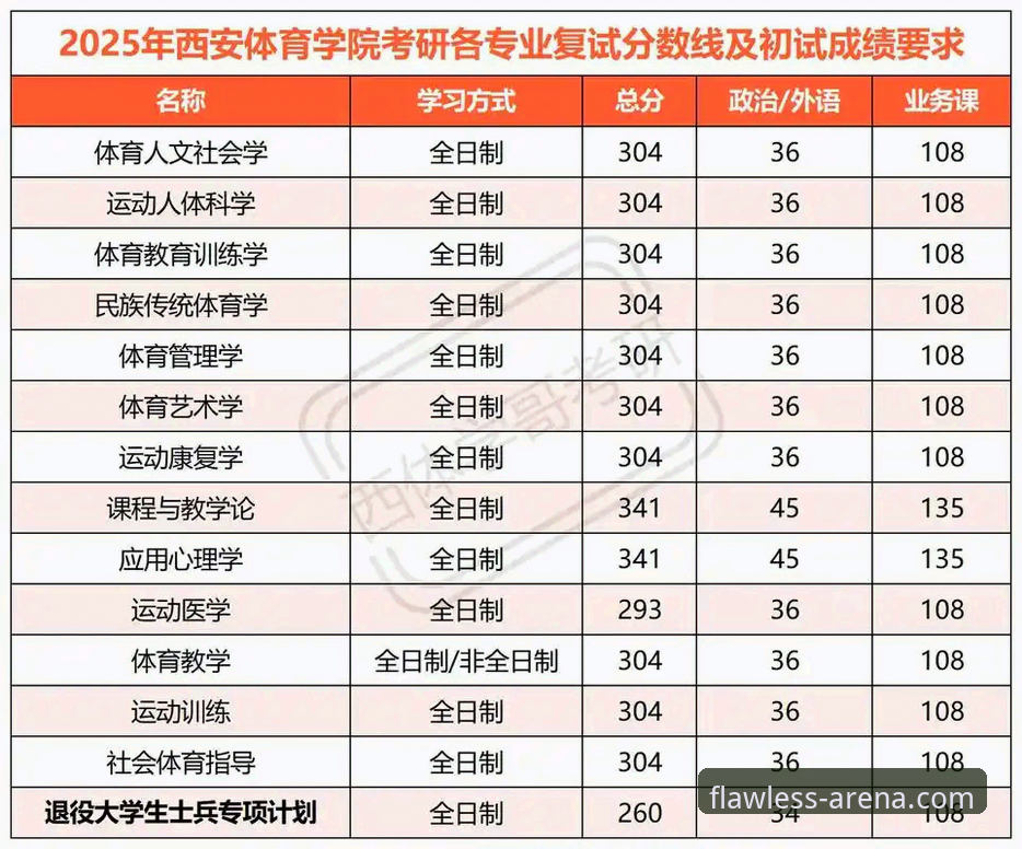 完美体育版本更新安装教程最新动态：2025年移动端升级全流程解析