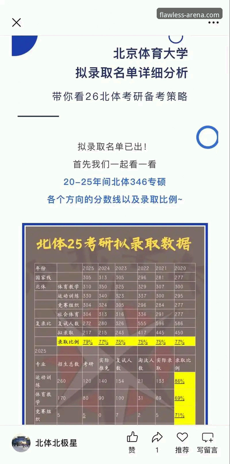 为什么选择完美体育作为你的赛事资讯平台？从数据到体验的全面解析
